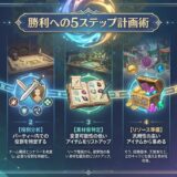 原神リークを勝利への計画図に。後悔しないための戦略的リソース投資ガイド